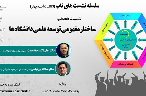 ساختار مفهومی توسعه علمی دانشگاه‌ها